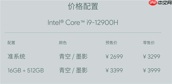 AYANEO艺术级Mini PC AM03发布：i9-12900H 准系统2699元起