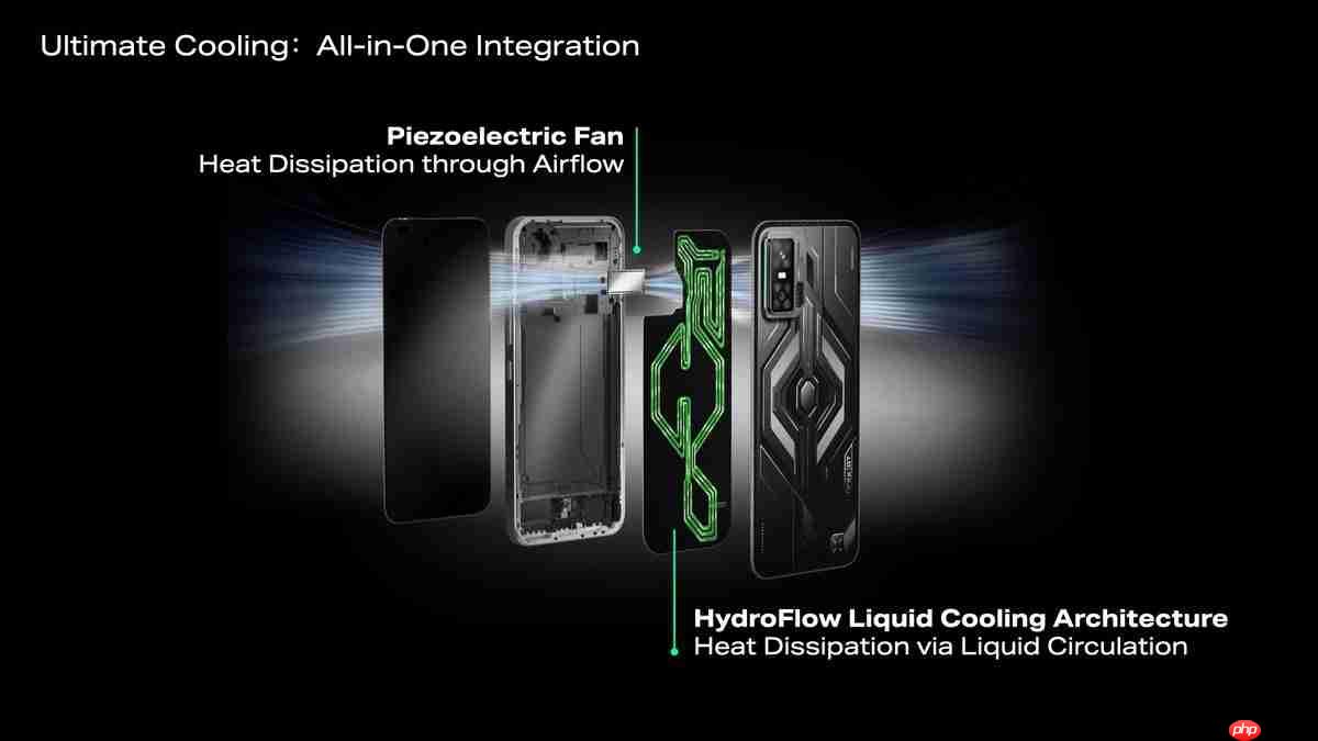 突破信号桎梏！Infinix NOTE 60系列CES 2026首发消费级全球卫星通话，液冷+磁吸黑科技加持