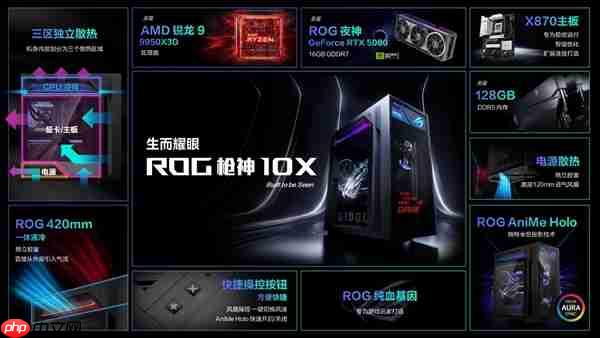华硕梦幻电竞旗舰！ROG枪神10X台式机惊艳首秀：首创全息投影颜值无敌