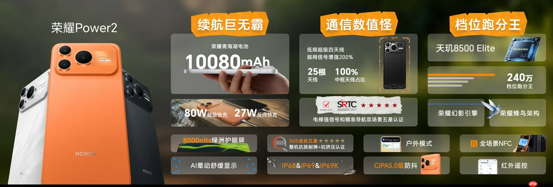 10080mAh超大电池加持！荣耀Power2正式发布：2699元起