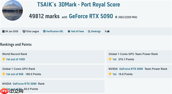 传奇归来！MSI 微星科技于 CES 2026 发布GeForce RTX 5090 32G LIGHTNING Z 闪电