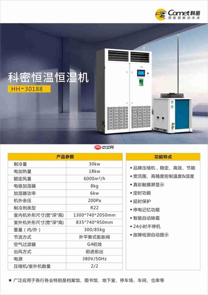 科密工业级环境控制设备，温湿调节，一机掌控！