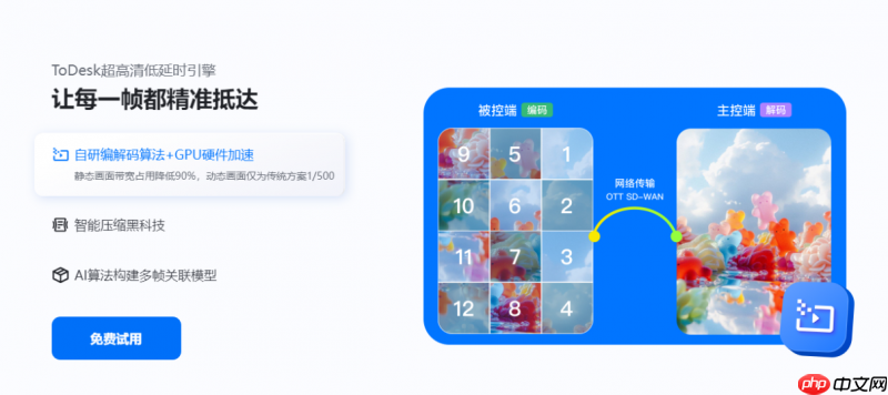 远程办公神器测评：向日葵与ToDesk的“专精”如何？