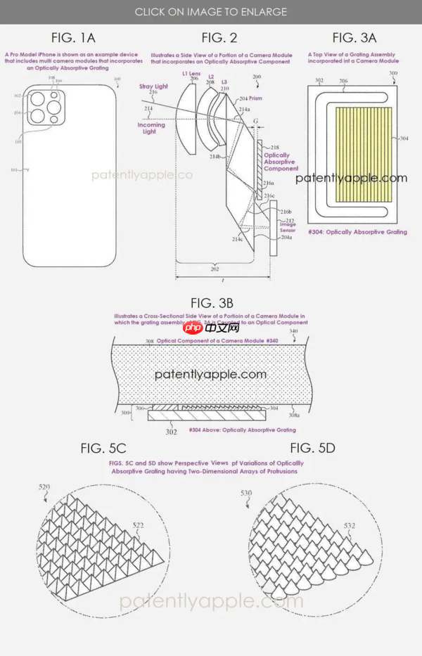 大病得治？传iPone 18 Pro系列将解决镜头眩光鬼影问题