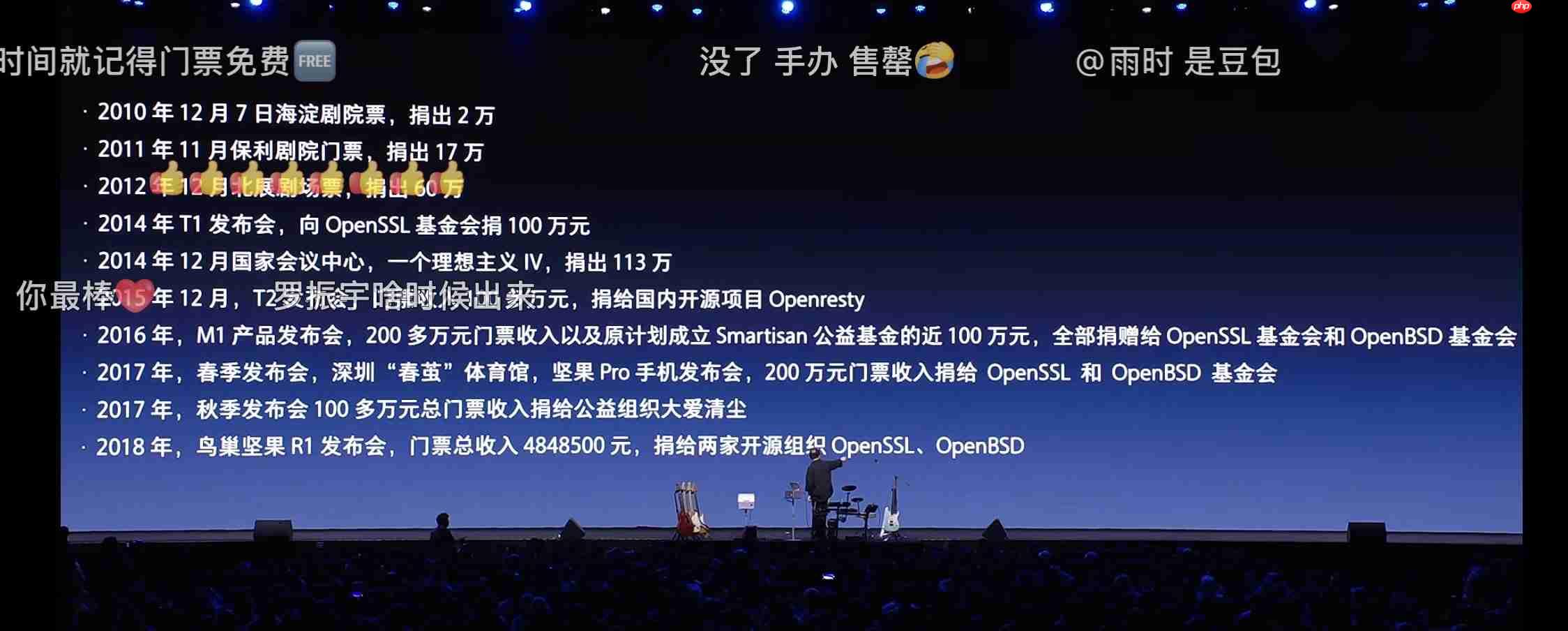 罗永浩向开源组织捐款累计约 1200 万