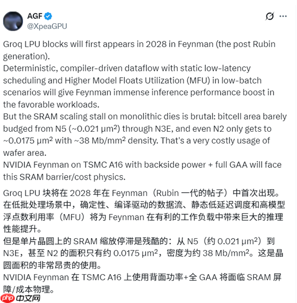 NVIDIA要用上X3D堆叠设计！下代Feynman GPU将引入LPU