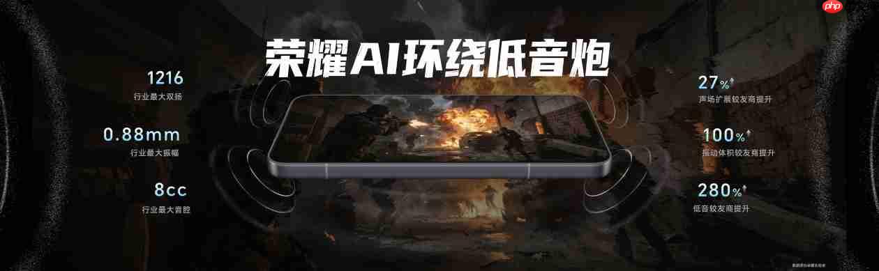 荣耀WIN系列正式发布：10000mAh超大电池+风冷散热！2599元起！