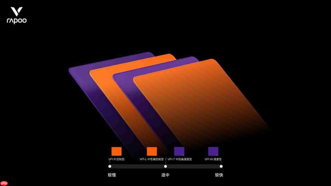 四种表面精准适配，雷柏职业电竞级鼠标垫VP1系列（代号风雨雷电）发布