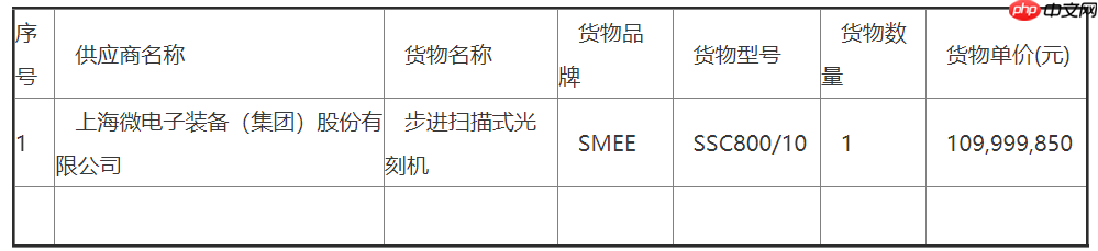 上海微电子中标 1.1 亿元光刻机项目