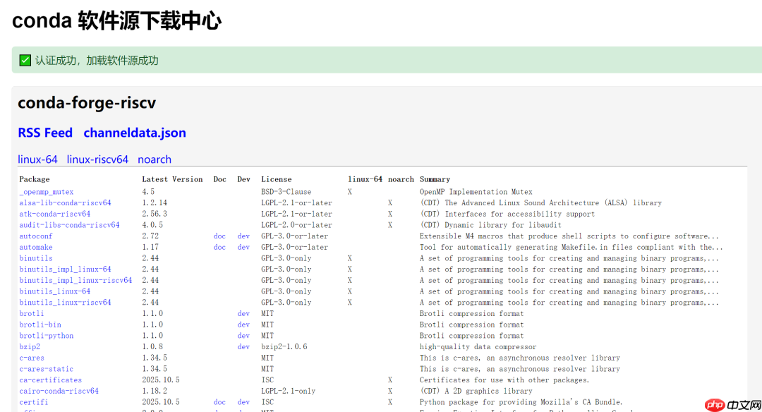 openKylin 社区 2025 年 11 月运营报告