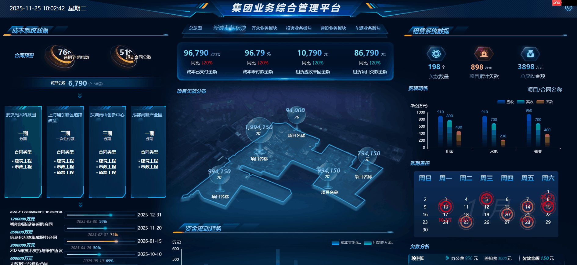 JimuBI 积木大屏 v2.3.0 版本发布，免费的可视化大屏和仪表盘