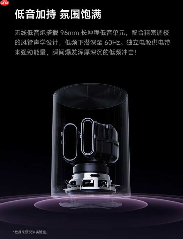 首发499元！REDMI电脑音箱2 Pro套装上架：主音箱+无线低音炮 自带RGB灯效