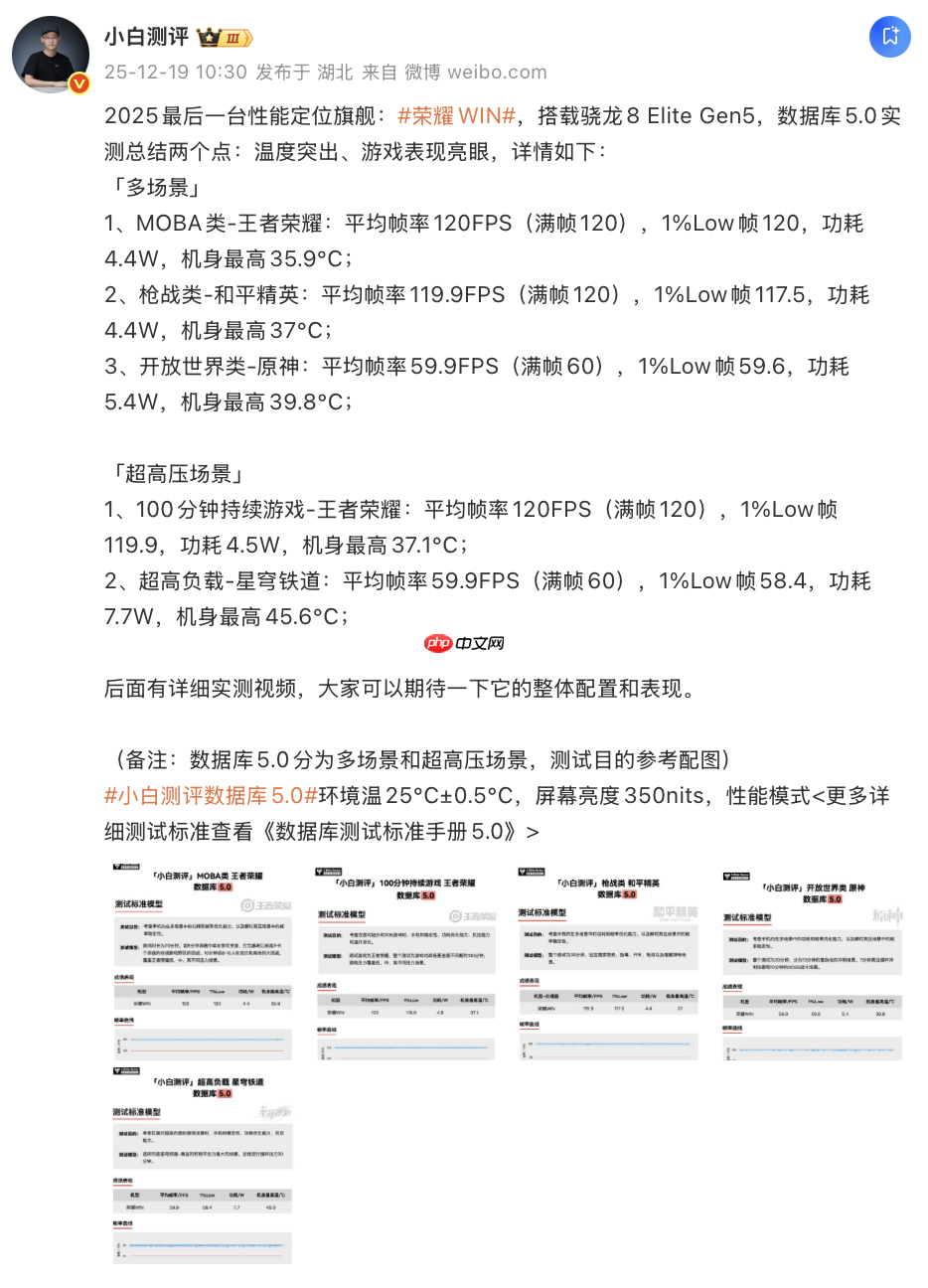 荣耀WIN电竞旗舰性能实测，五大头部媒体全方位