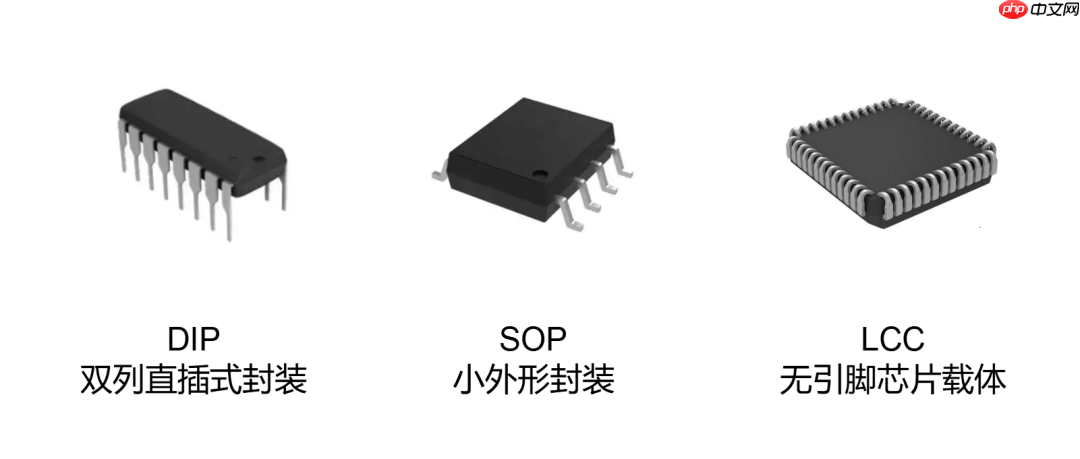 写给小白的芯片封装入门科普