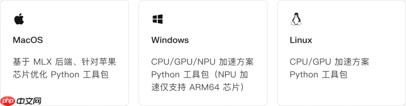 硅谷人工智能公司NexaAI发布端侧AI部署新思路