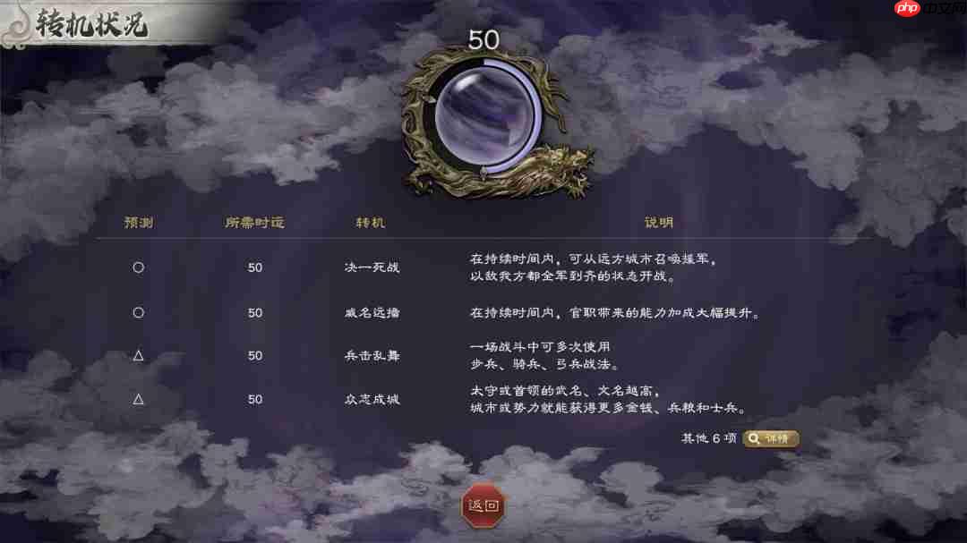 《三国志8重制版 with 威力加强版》预购开启 Steam国区168元
