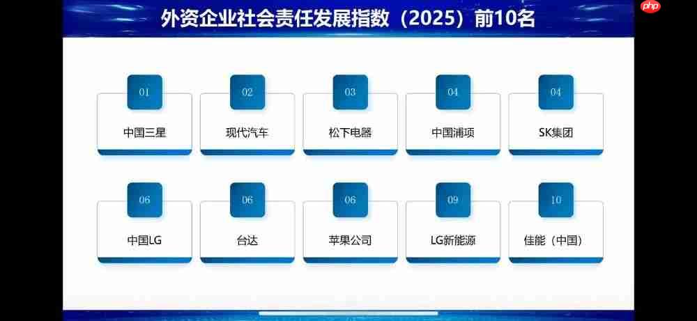 一家外企的向善力量