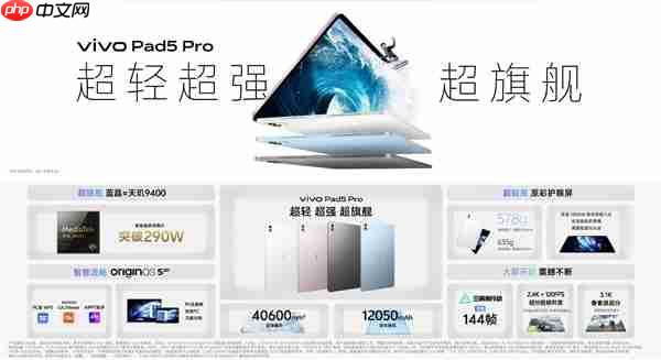 天玑9400+PC级WPS！vivo Pad5 Pro柔光版官宣：移动办公新标杆