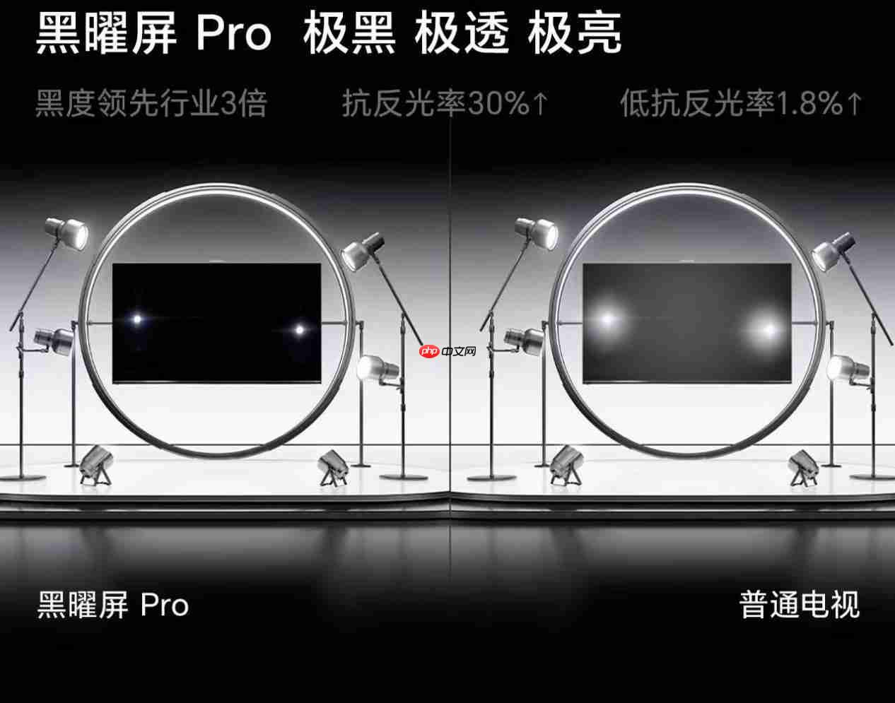 3米客厅秒变沉浸式影游厅！这台海信100吋电视游戏党必入