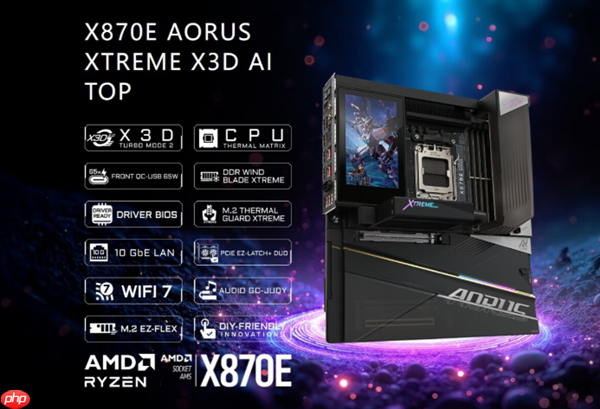 技嘉新款主板首发9999元：搭载5寸LCD屏 可自定义内容