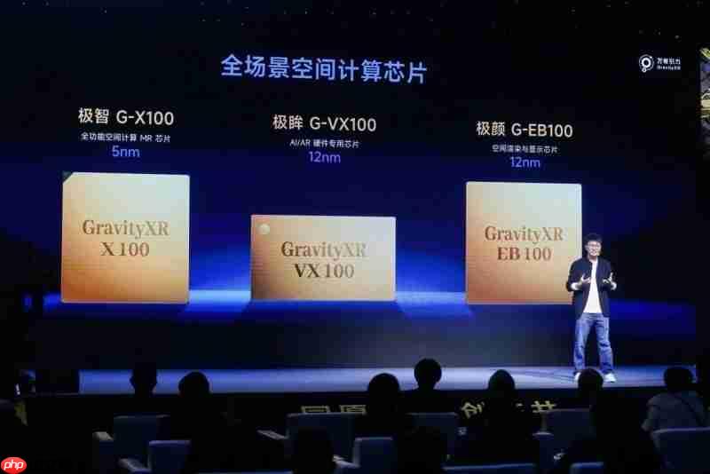 突破：中国首颗全功能空间计算MR心片亮相，万有引力让虚实无缝交融