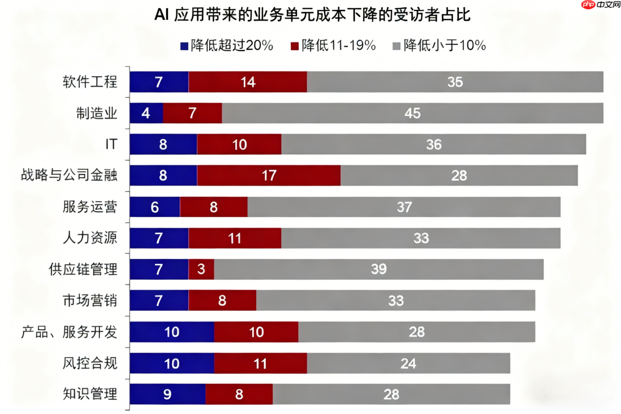 港股科技股回调后性价比凸显，超千亿资金抢筹AI应用端爆发行情