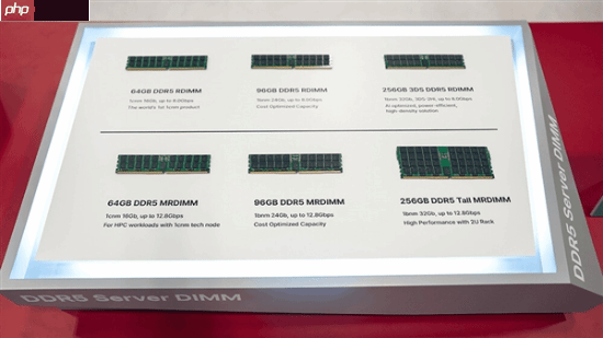 一条就256GB！SK海力士展示内存天花板！