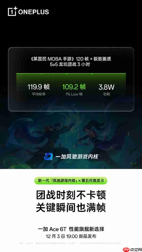 第五代骁龙8性能开挂！一加Ace 6T游戏实测：《王者荣耀》3小时帧率稳成一条直线