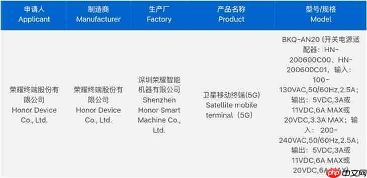 最强影像旗舰？荣耀Magic8 Ultra已入网，没有1英寸CMOS