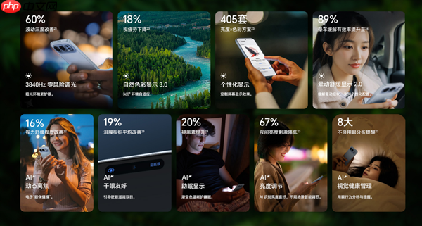 1.05mm行业最窄黑边！荣耀500全系标配绿洲护眼屏