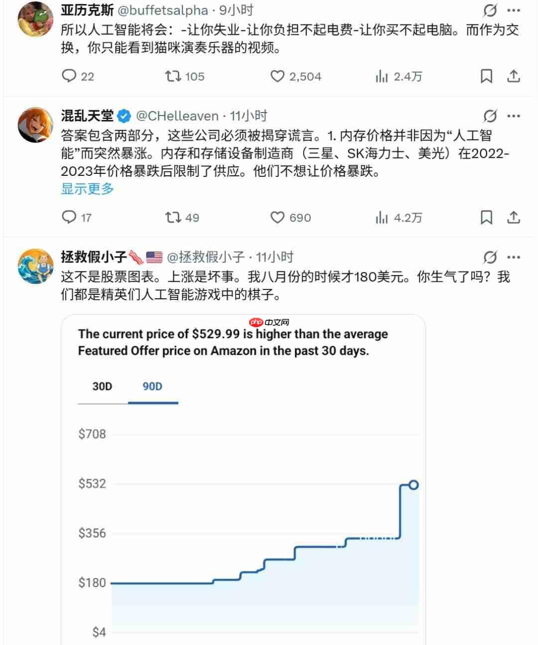 国外网友受不了了！64GB内存售价比一台PS5还贵