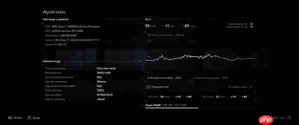 NVIDIA补丁帮忙修复Win11 Bug：性能离奇暴涨67％