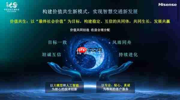 ITSAC2025|海信：走向价值共生，新时期智慧交通发展思考