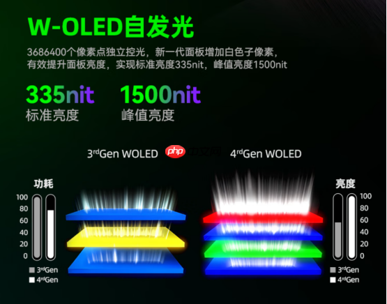 蚂蚁电竞旗舰新品ANT272ZQE震撼来袭：工作好搭档，休闲好伙伴