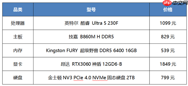 新学期高效开局 10月电脑装机配置推荐