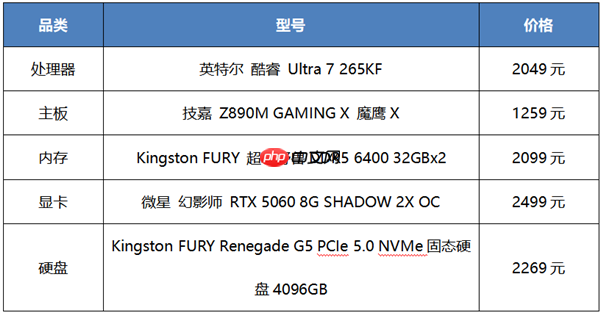 新学期高效开局 10月电脑装机配置推荐