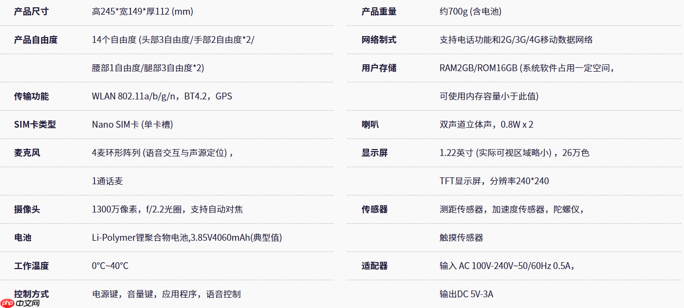 优必选、陕西电信合作的 10 万台 AI 悟空机器人已开启交付