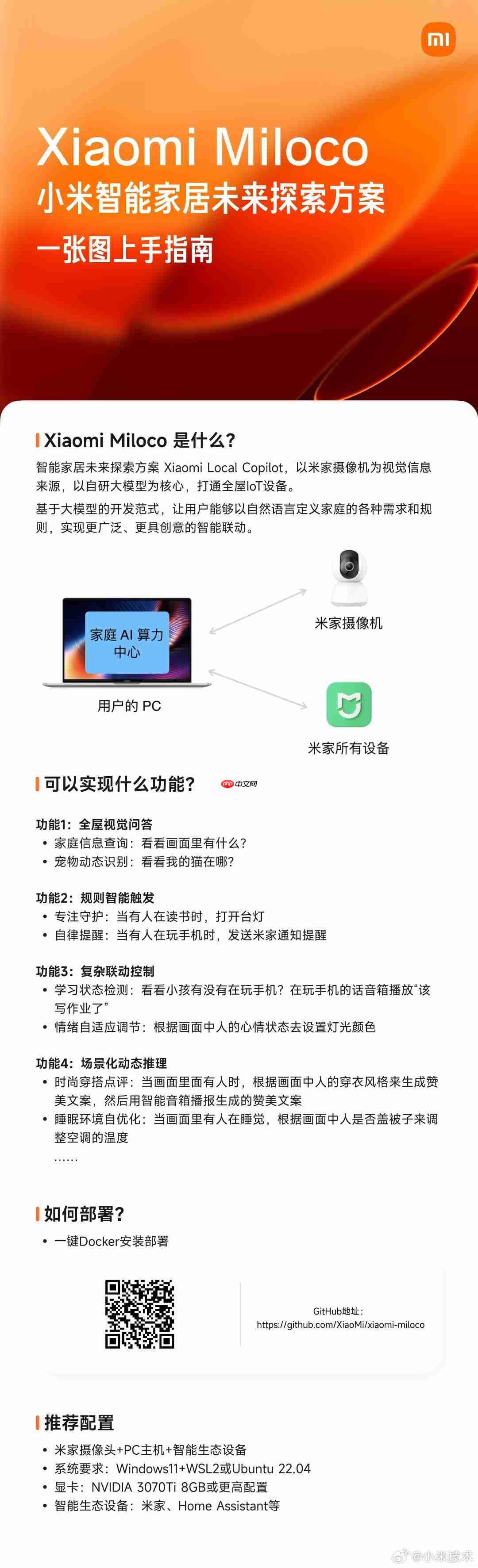 面向全社会开放！小米发布Miloco智能家居探索方案