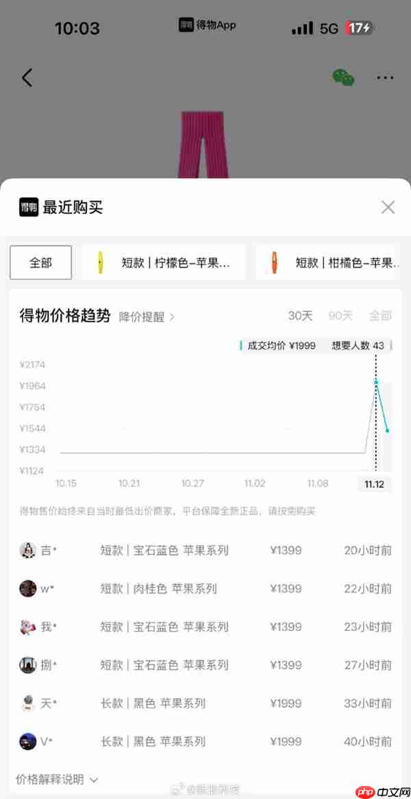 转售平台已溢价500元！中国市场销售火爆：1899元版iPhone Pocket手机包已售罄