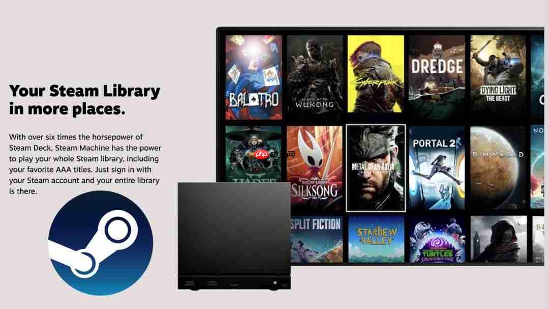 Steam Machine运行Linux系统 因此无法游玩《战地6》《COD》等游戏