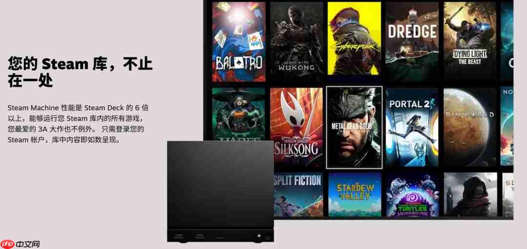 Steam Machine运行Linux系统 因此无法游玩《战地6》《COD》等游戏