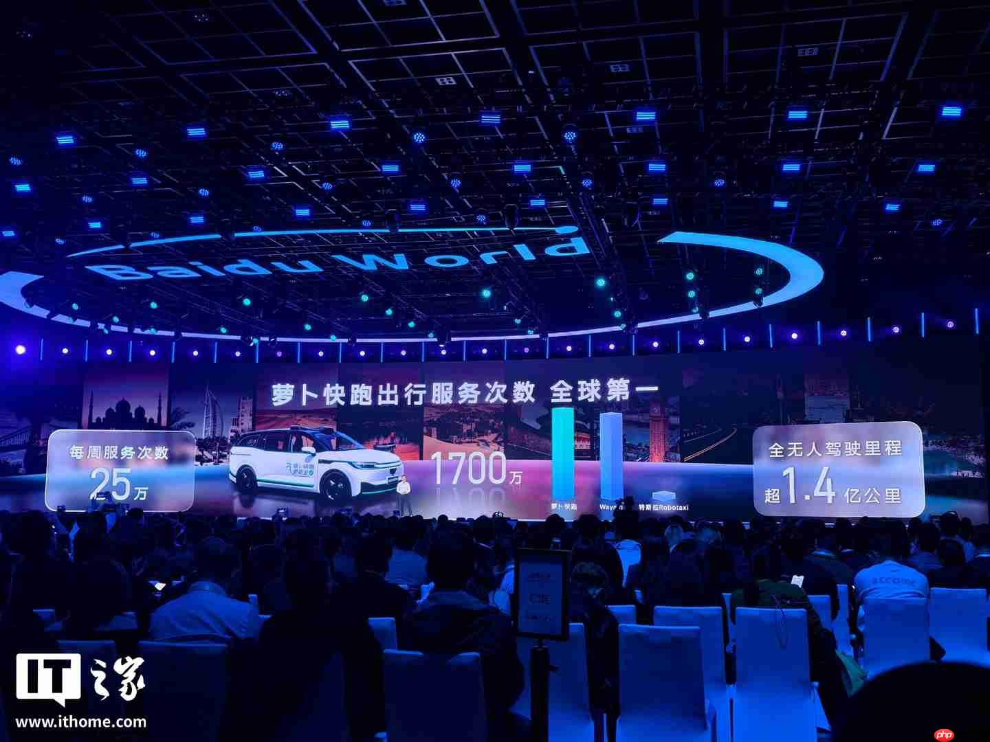 百度萝卜快跑服务次数全球第一，李彦宏称无人车将成全新移动生活空间