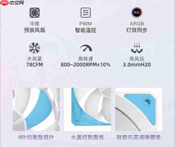 颜值、性能、实用三合一！影驰机电新品的诚意之作