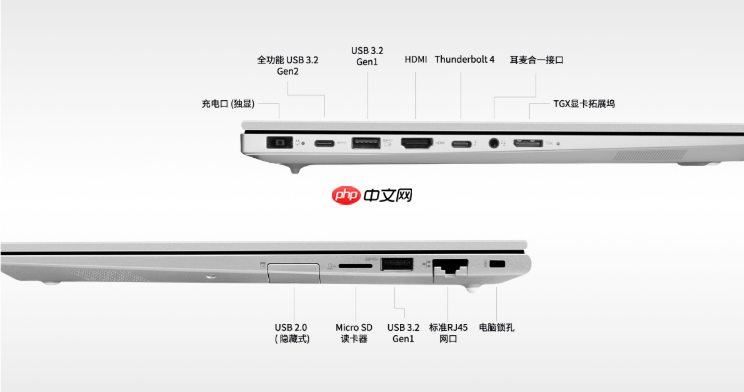 性能进化！商用PC首搭RTX5060，联想昭阳X7-16IAH焕新升级
