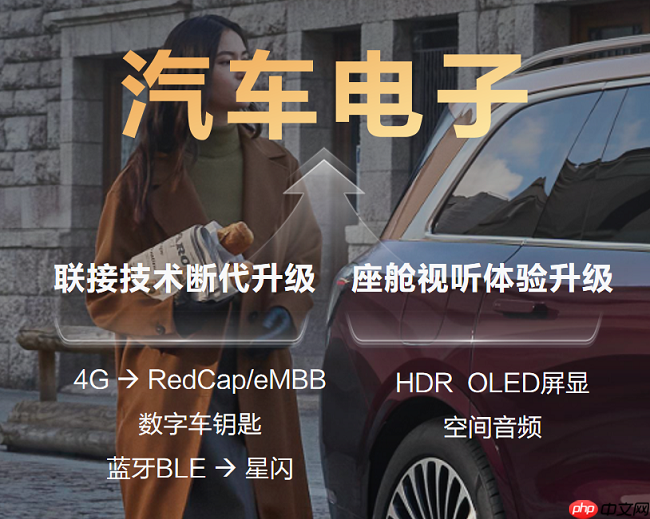 芯闻速递丨共建产业新生态 共筑产业高质量发展