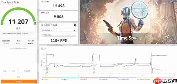 字典大小的迷你主机性能却超越台式机！锐龙AI Max+ 395确实猛