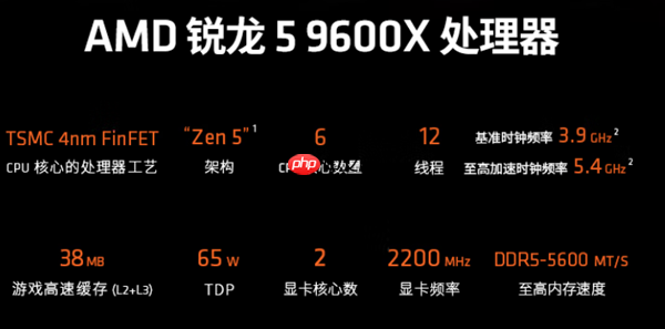 连最铁杆的Intel粉丝都转投AMD了！双十一锐龙9000系列处理器推荐