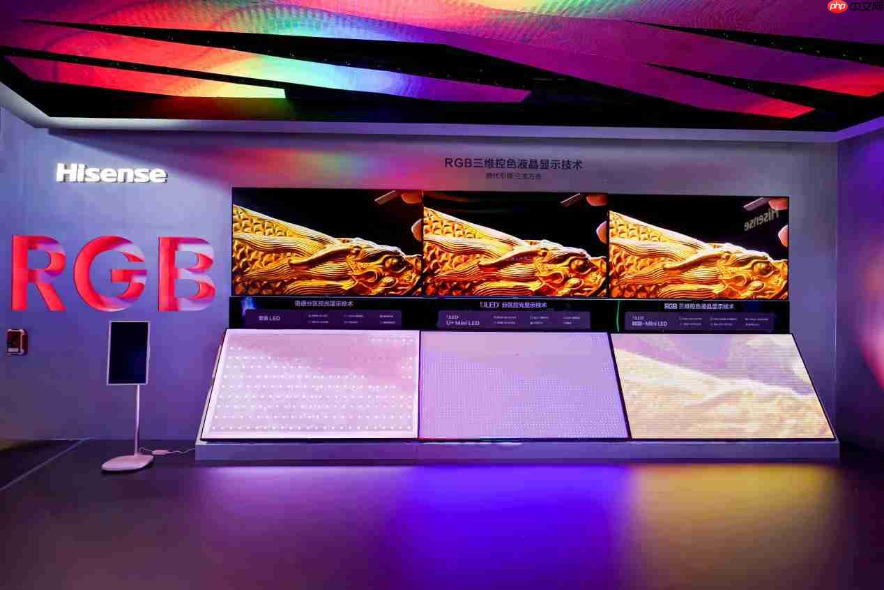 别再被技术术语绕晕了！一文讲透RGBMiniLED电视