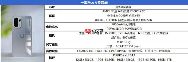 同档唯一165Hz！一加Ace 6评测体验：打游戏的不二之选