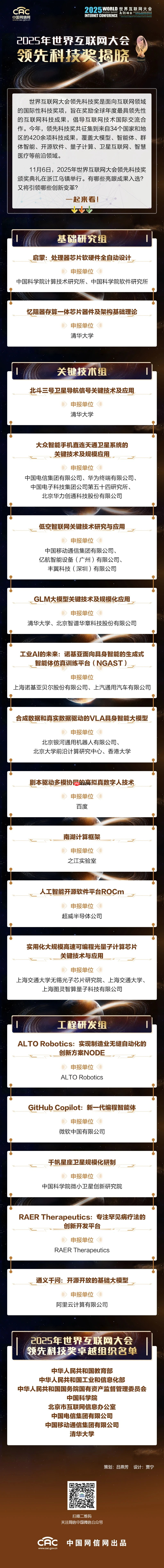 2025年世界互联网大会领先科技奖名单出炉